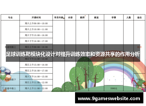 足球训练靶模块化设计对提升训练效率和资源共享的作用分析